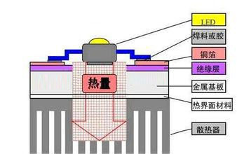 深圳市鑫河盛電子科技有限公司